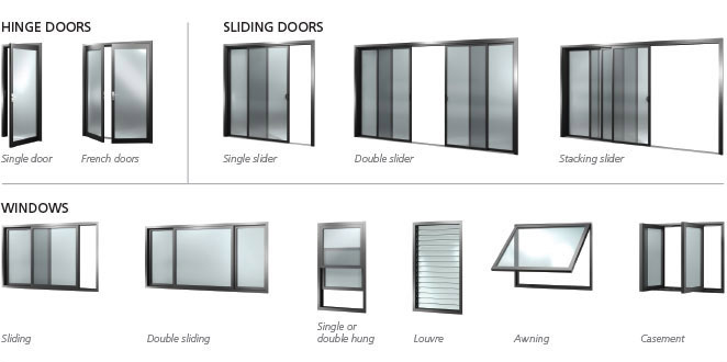 fly screen options